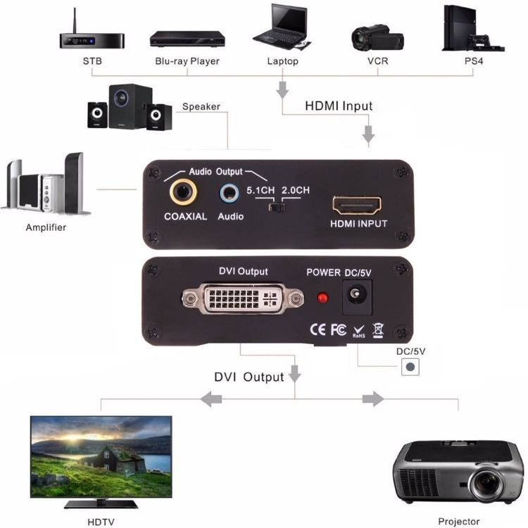 HDMI5407_6.jpg@c0cf16f7cce9a3d219471ab80056b65f