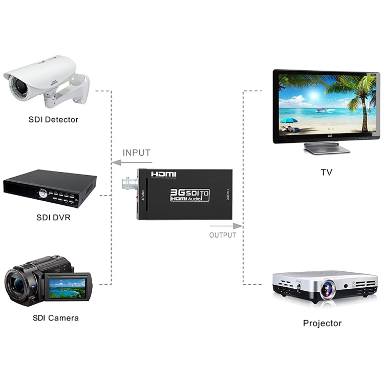 HDMI5413_4.jpg@23a8a7932b2fb7b9b5a8bee8bac74338