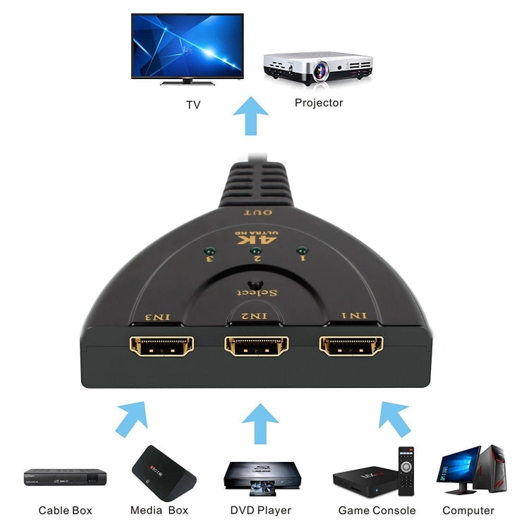 HDMI8885_5.jpg@55fe69cb56ee0619d6819f9a113fa22e